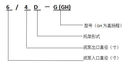 GGHɰ[